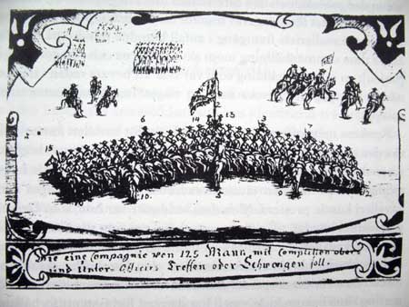 Svensk_Kavalleriformering_1707