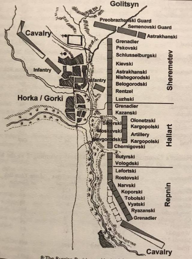 Horka Map